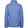 image:imageMAGCOMSEN Womens Puffer Jacket Lightweight Quilted Padded 4 Pockets Zipup Standcollar Winter Fleece CoatLight Blue