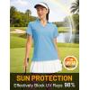 image:imageMAGCOMSEN Womens Polo Shirts Short Sleeve V Neck Collared Golf Shirts UPF 50 Quick Dry Work Casual Summer TopsSkyblue