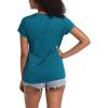 image:imageMAGCOMSEN Ladies Summer Tops Short Sleeve Workout Active Wear Plain Vneck Shirt Travel Tee Undershirts Peacock Blue L