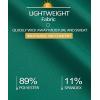 image:imageMAGCOMSEN Womens Polo Shirts UPF 50 Short Sleeve Golf Shirt Quick Dry Sun Protection 4 Buttons Casual Work Collar TopEmerald Green
