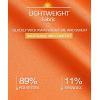 image:imageMAGCOMSEN Womens Polo Shirts UPF 50 Short Sleeve Golf Shirt Quick Dry Sun Protection 4 Buttons Casual Work Collar TopF Orange