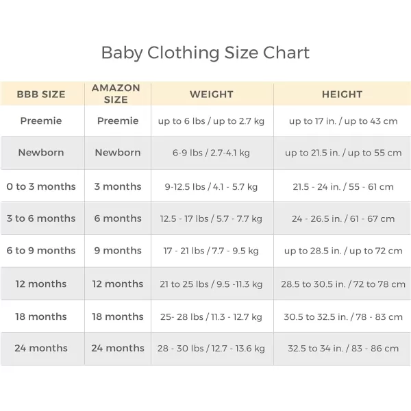 Burt's Bees Baby Unisex Baby Bodysuits, 8-pack Short &amp; Long Sleeve One-pieces, 100% Organic CottonBodysuit