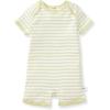 Mint Rib Stripe
