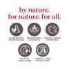 imageBaby Shampoo ampamp Wash Burts Bees Tear Free Soap Baby Care Original 21 Ounce Packaging May Vary12 Ounce Pack of 1