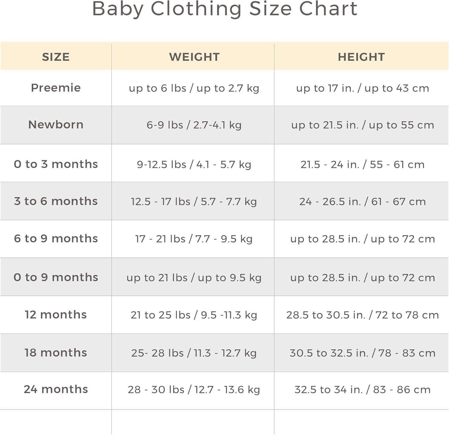 imageBurts Bees Baby BabyGirls Dress Infant ampamp Toddler Short ampamp LongSleeve 100 Organic CottonWyoming Wild Flowers