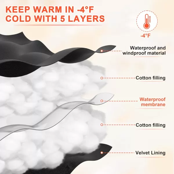 ihuan Winter Gloves Waterproof Windproof Mens Women - Warm Gloves Cold Weather, Touch Screen Fingers, Driving Biking Running