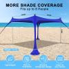 imageihuan Beach Tent Sun Shelter 11X11FT UPF50 with 4 Aluminum Foldable Poles Easy Setup Outdoor Shade Canopy for 8 Person Cool Cabana for Fishing Family Trips Backyard PicnicsDark Blue