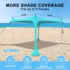 imageihuan Beach Tent Sun Shelter 11X11FT UPF50 with 4 Aluminum Foldable Poles Easy Setup Outdoor Shade Canopy for 8 Person Cool Cabana for Fishing Family Trips Backyard PicnicsLight Blue