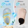 imageihuan Baby Toddler Water Shoes Sandals Infant Boys Girls Kids Swim Beach Pool Wide Toe Barefoot Quick Dry NonSlip Breathable for Summer Surf RiverYellow