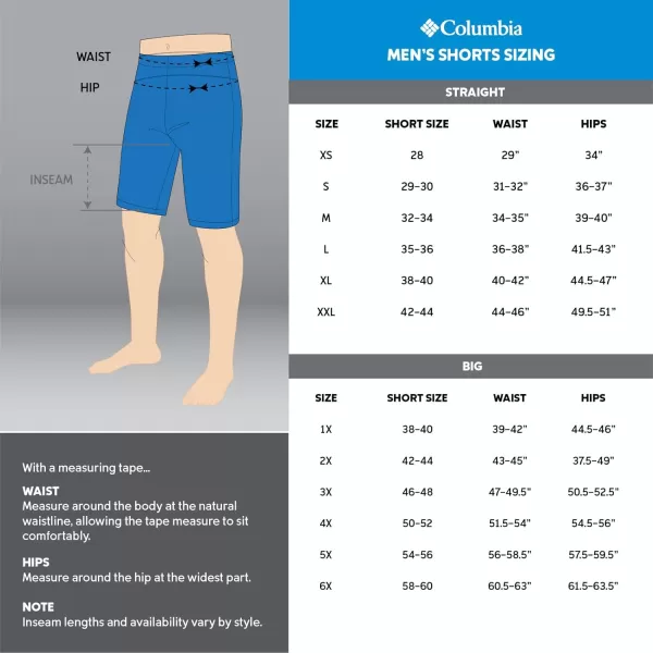 Columbia Men's Backcast Iii Water Short
