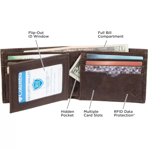 Columbia Men's Extra Capacity Slimfold Wallet