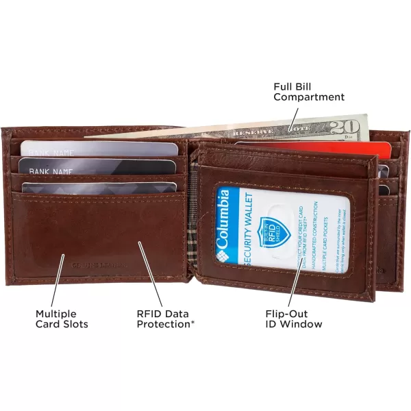 Columbia Men's Extra Capacity Slimfold Wallet