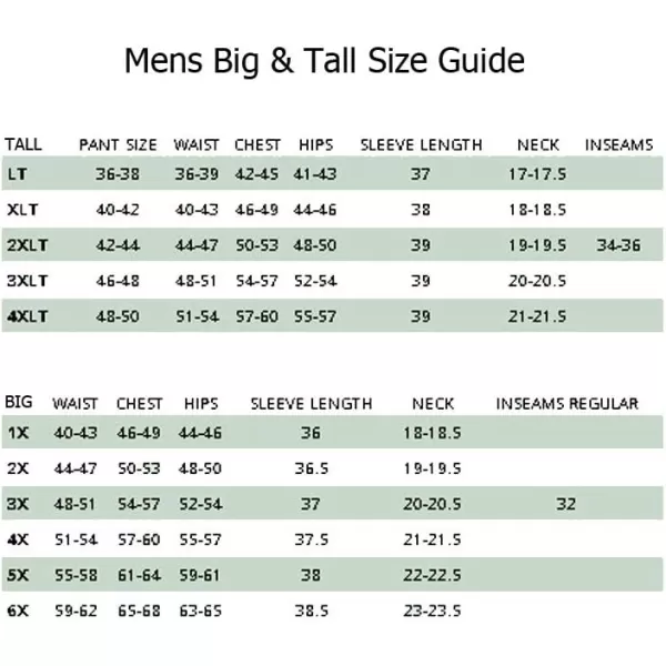 Columbia Men's Glennaker Rain Jacket