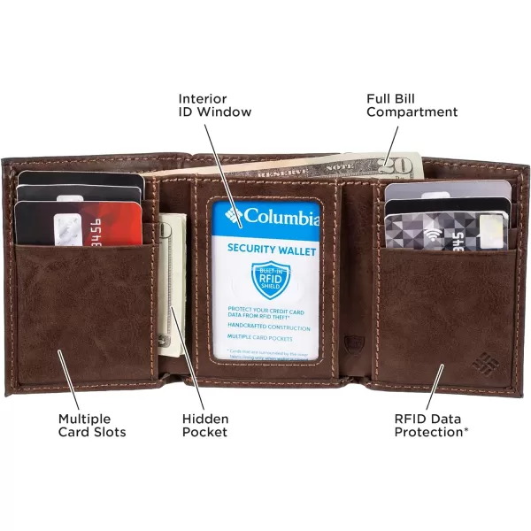 Columbia Men's RFID Trifold Wallet