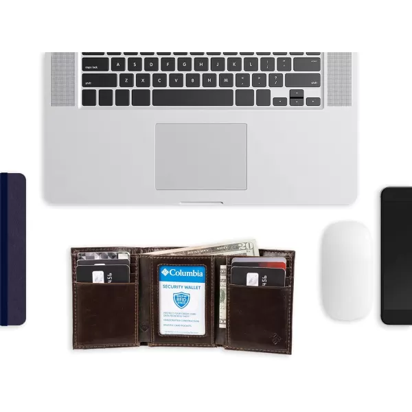 Columbia Men's RFID Trifold Wallet