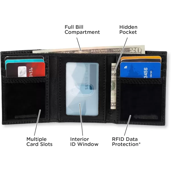 Columbia Men's RFID Trifold Wallet