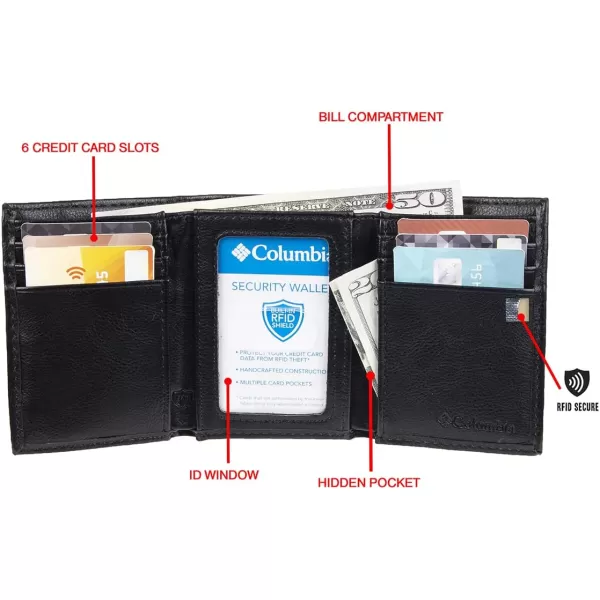 Columbia Men's RFID Trifold Wallet