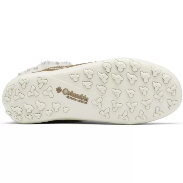 Columbia Women's Minx Shorty Iii Snow Boot