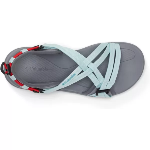 Columbia Women's Sandal Sport