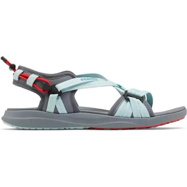 Columbia Women's Sandal Sport