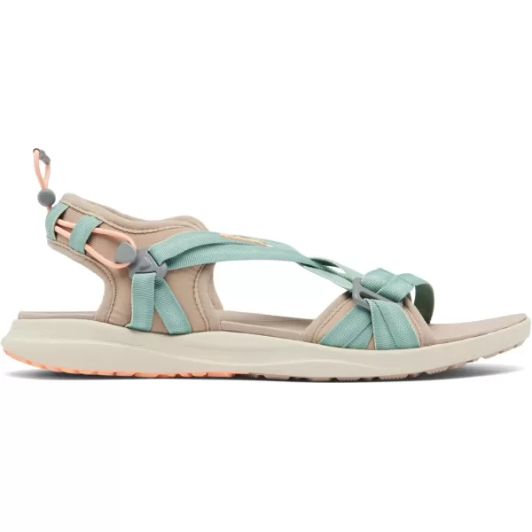 Columbia Women's Sandal Sport
