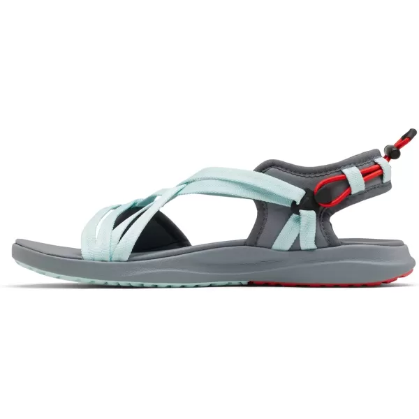 Columbia Women's Sandal Sport