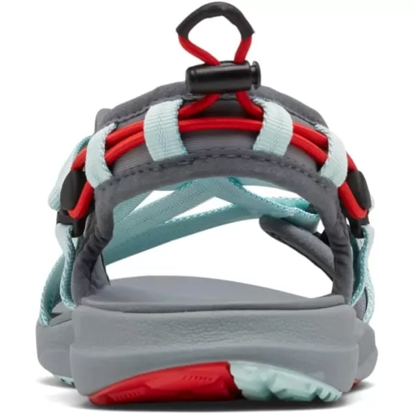 Columbia Women's Sandal Sport