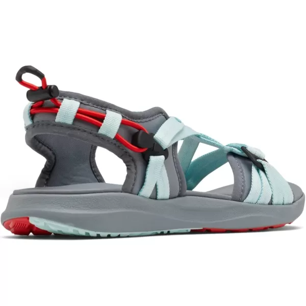 Columbia Women's Sandal Sport