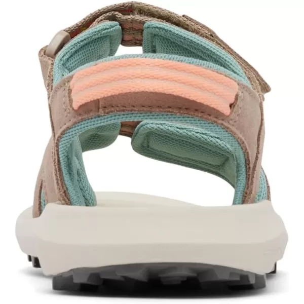 Columbia Women's Trailstorm Hiker 2 Strap Sport Sandal