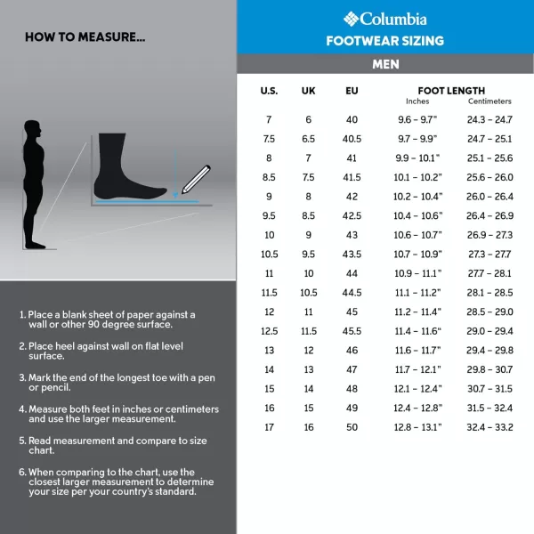 Columbia mens Redmond Waterproof