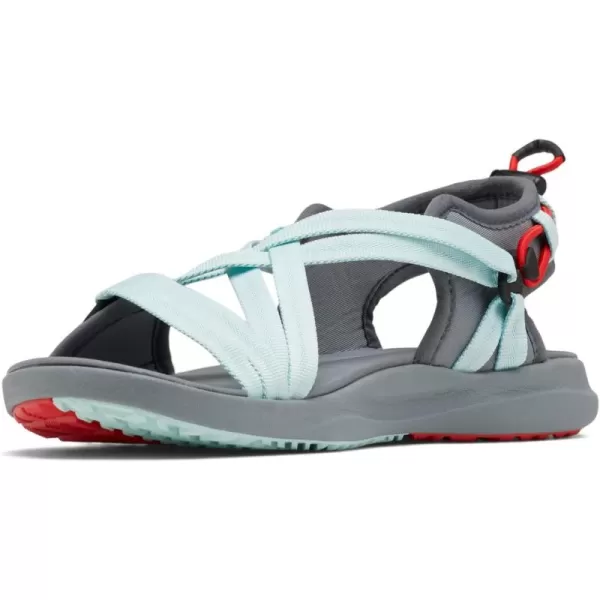 Columbia Women's Sandal Sport