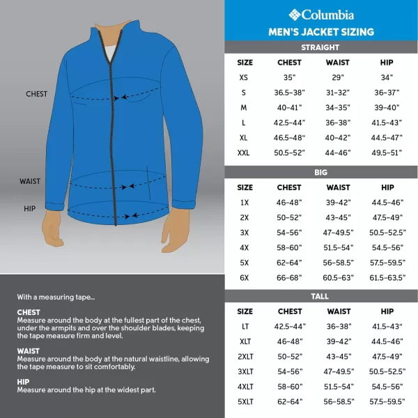 Columbia Men's Landroamer Down Parka