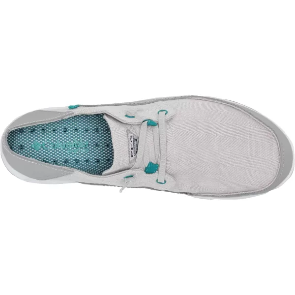 Columbia Men's Bahama Vent Loco Relax III