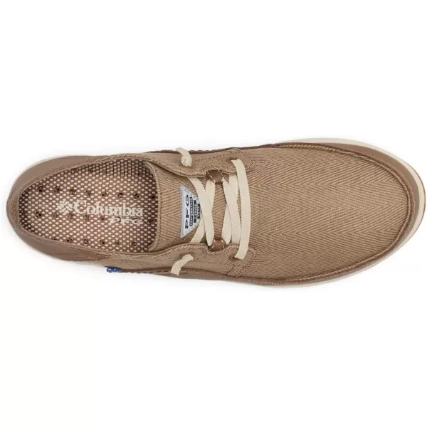 Columbia Men's Bahama Vent Loco Relax III