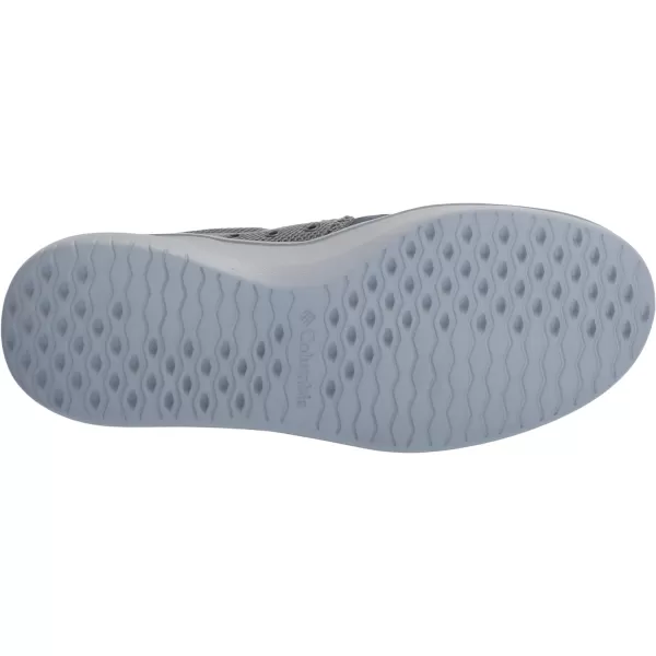 Columbia Men's Boatside Breathe PFG Boat Shoe