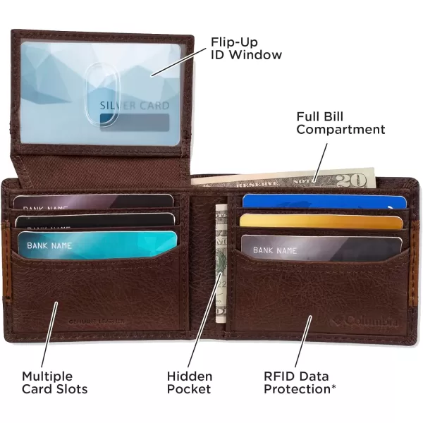 Columbia Men's Everyday Bifold Wallet-Multiple Card Slots, Id Window
