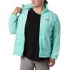 imageColumbia Womens Benton Springs Full ZipAquarium