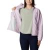 imageColumbia Womens Benton Springs Full ZipAura