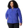 imageColumbia Womens Benton Springs Full ZipClematis Blue 2024