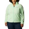 imageColumbia Womens Benton Springs Full ZipKey West