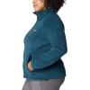 imageColumbia Womens Benton Springs Full ZipNight Wave