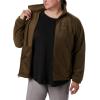 imageColumbia Womens Benton Springs Full ZipOlive Green
