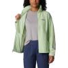 imageColumbia Womens Benton Springs Full ZipSage Leaf