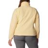 imageColumbia Womens Benton Springs Full ZipSunkissed