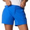 imageColumbia Womens Coral Point III ShortsBlue Macaw