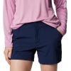 imageColumbia Womens Coral Point III ShortsCollegiate Navy