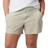 imageColumbia Womens Coral Point III ShortsFossil