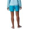 imageColumbia Womens Coral Point III ShortsOcean Teal