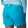 imageColumbia Womens Coral Point III ShortsOcean Teal