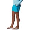 imageColumbia Womens Coral Point III ShortsOcean Teal